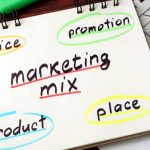 What Is The Marketing Mix? And all about it