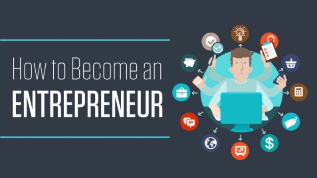 How To Become An Entrepreneur- Tips And Tricks To Take You On The Path To Entrepreneurship