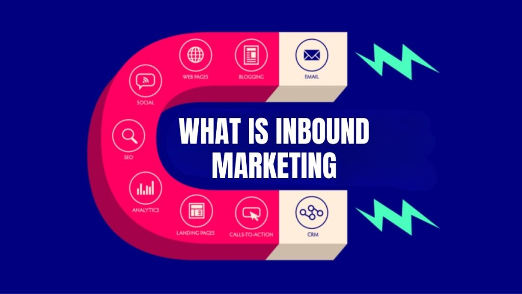 What Is Inbound Marketing? The Way To Increasing Your Potentials