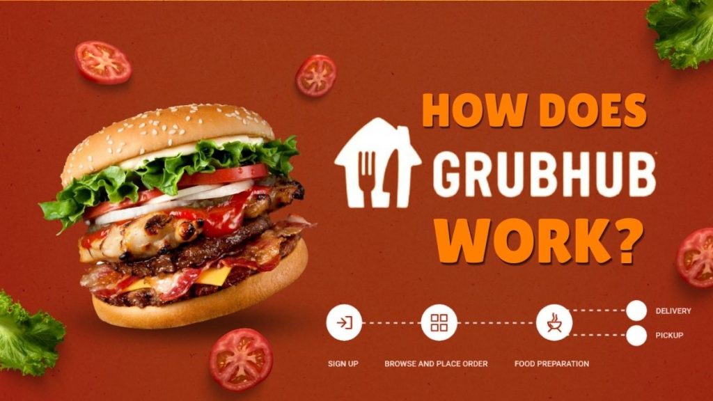 How Does Grubhub Work? A Step-By-Step Guide